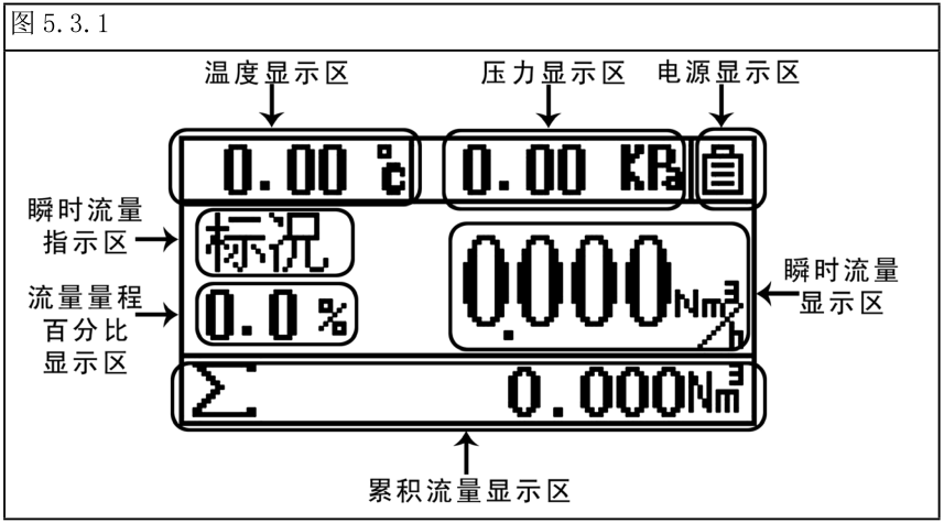 电磁流量计现场安装示意图