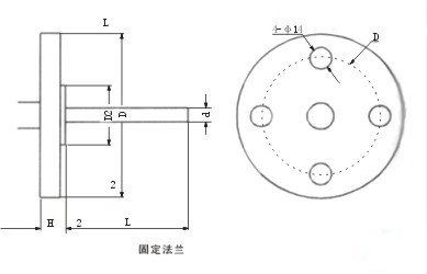 仪器仪表发展的新方向