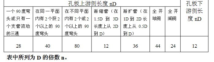 永久伊甸院3秒转入无跳转