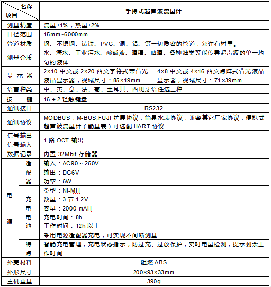 永久伊甸院3秒转入无跳转