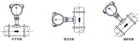 永久伊甸院3秒转入无跳转