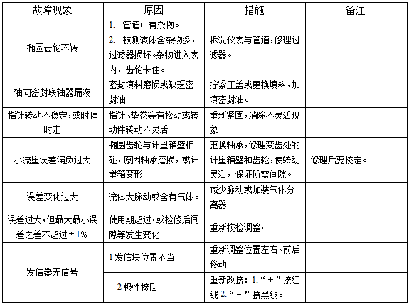 永久伊甸院3秒转入无跳转