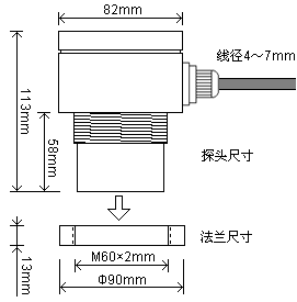永久伊甸院3秒转入无跳转
