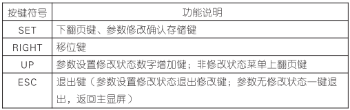 永久伊甸院3秒转入无跳转