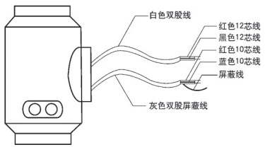 永久伊甸院3秒转入无跳转
