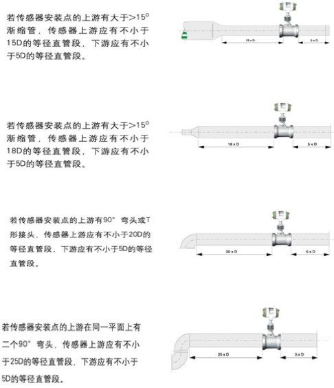 永久伊甸院3秒转入无跳转
