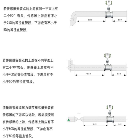 永久伊甸院3秒转入无跳转