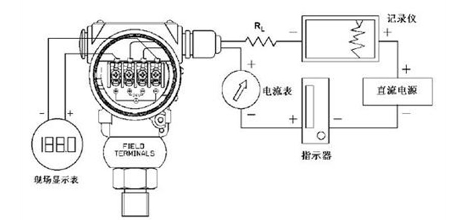 永久伊甸院3秒转入无跳转
