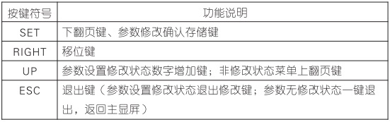 永久伊甸院3秒转入无跳转