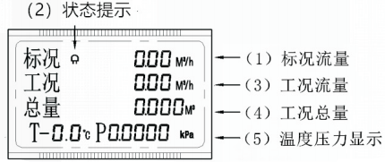 永久伊甸院3秒转入无跳转
