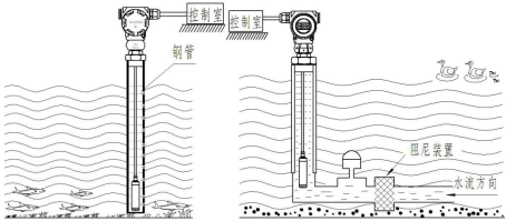 永久伊甸院3秒转入无跳转