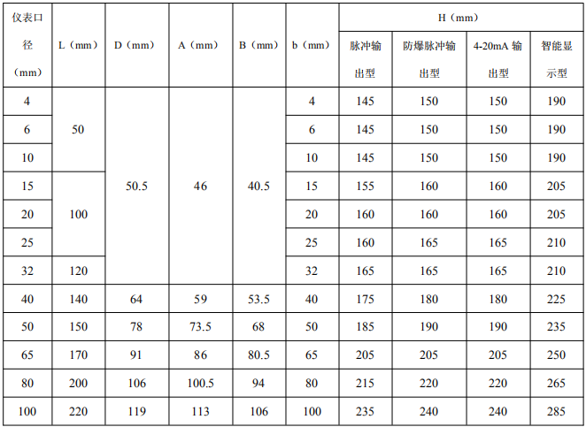 永久伊甸院3秒转入无跳转