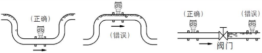 永久伊甸院3秒转入无跳转