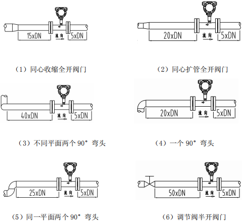 永久伊甸院3秒转入无跳转