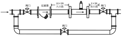 永久伊甸院3秒转入无跳转