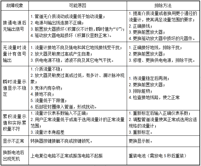 永久伊甸院3秒转入无跳转