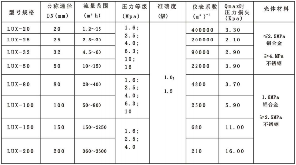 永久伊甸院3秒转入无跳转