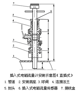 永久伊甸院3秒转入无跳转