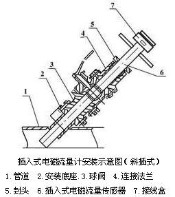 永久伊甸院3秒转入无跳转