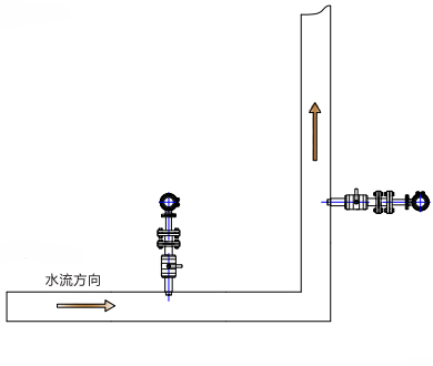 永久伊甸院3秒转入无跳转