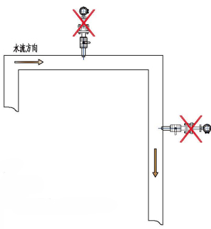 永久伊甸院3秒转入无跳转