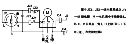 永久伊甸院3秒转入无跳转
