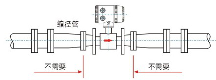 永久伊甸院3秒转入无跳转
