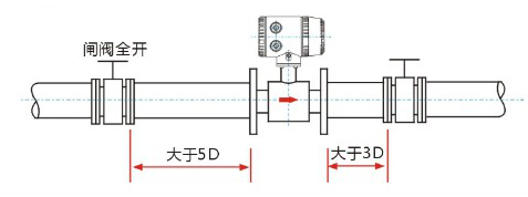 永久伊甸院3秒转入无跳转