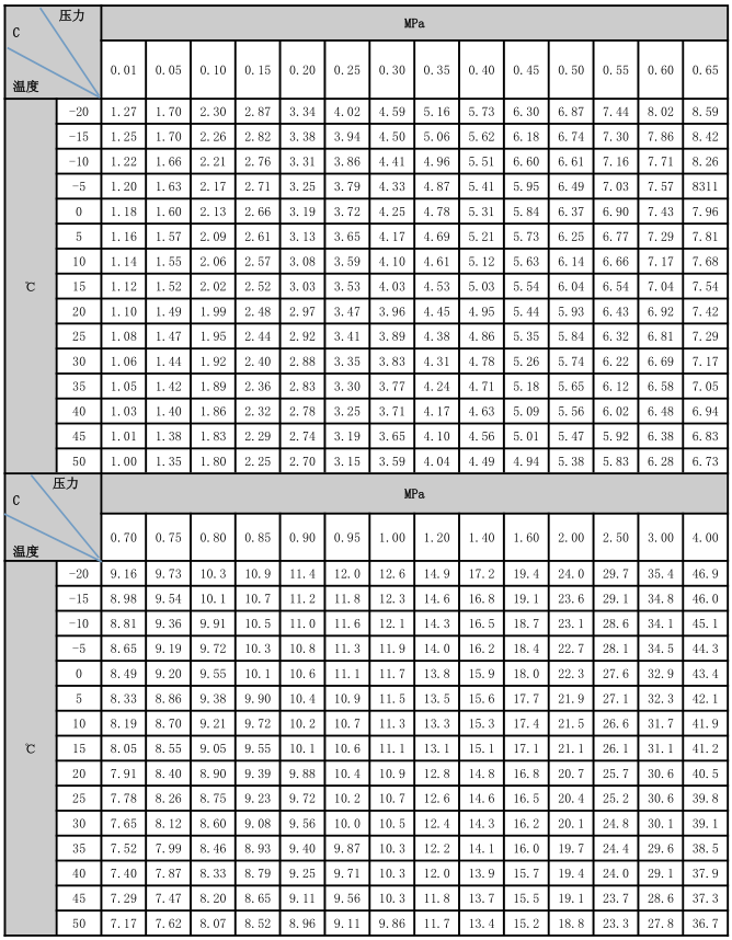 永久伊甸院3秒转入无跳转
