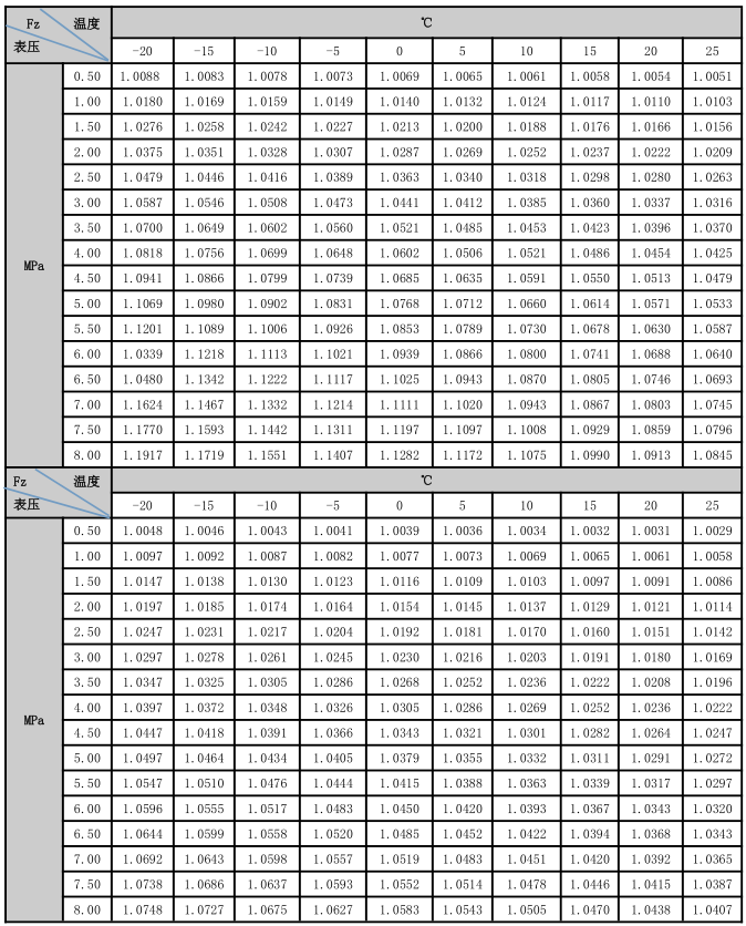 永久伊甸院3秒转入无跳转