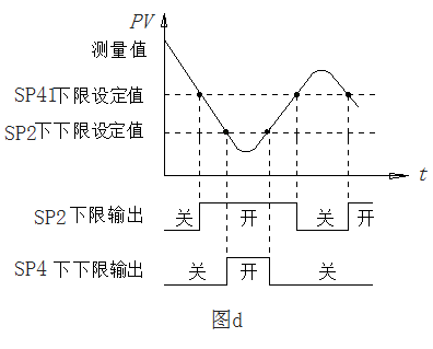 永久伊甸院3秒转入无跳转