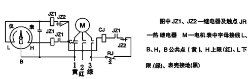 永久伊甸院3秒转入无跳转