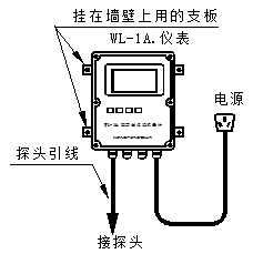永久伊甸院3秒转入无跳转